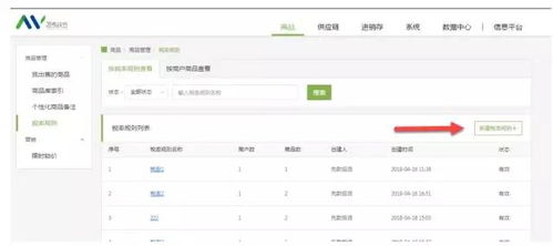 生鮮配送企業如何選擇性價比最高的軟件服務