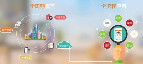 實惠試用與專業銷售 購物中心軟件服務商的全面解析