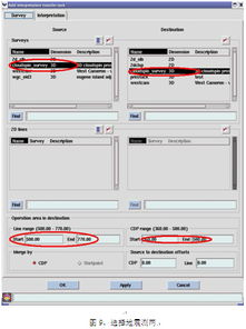 斯倫貝謝SIS中國 軟件產品及服務助力行業數字化發展