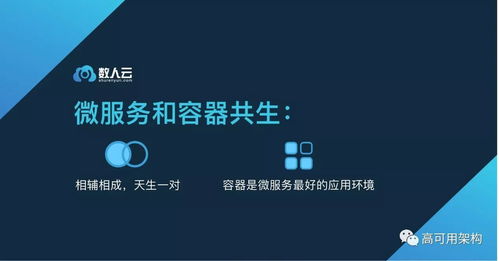 微服務(wù)2017年度報(bào)告出爐 四大客戶畫像揭示，15家傳統(tǒng)企業(yè)領(lǐng)跑行業(yè)轉(zhuǎn)型
